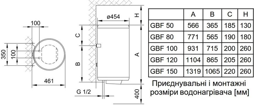 Водонагреватель электрический Gorenje GBF 80 V9 (сухой тэн)