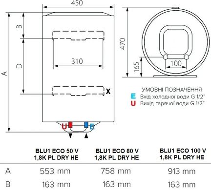 Elektryczny podgrzewacz wody Ariston BLU1 ECO 50 V 1,8K PL DRY HE