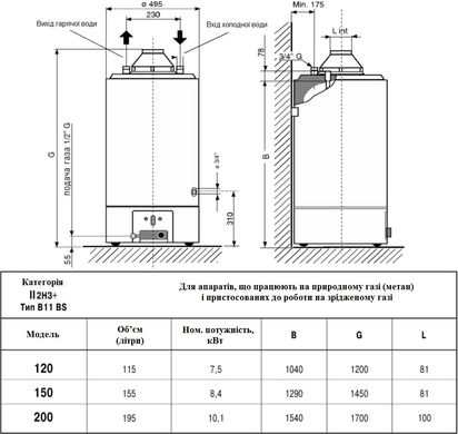 Газовий накопичувальний водонагрівач Ariston SGA 120 R